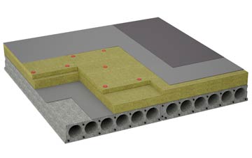 considerations of Elliots Green flat roofing insulation